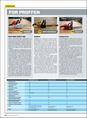 tekniskukeblad-20170822_000_00_00_052.pdf
