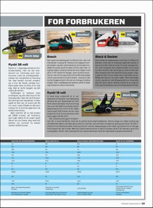 tekniskukeblad-20170822_000_00_00_053.pdf