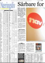 telemarksavisa-20090108_000_00_00_022.pdf