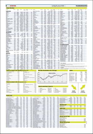 telemarksavisa-20200118_000_00_00_018.pdf