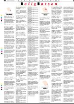 telemarksavisa_bolig-20051123_000_00_00_003.pdf