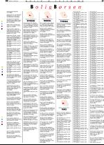 telemarksavisa_bolig-20060125_000_00_00_021.pdf