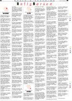 telemarksavisa_bolig-20060201_000_00_00_020.pdf