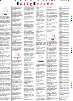 telemarksavisa_bolig-20060208_000_00_00_004.pdf