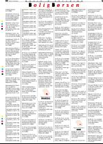 telemarksavisa_bolig-20060215_000_00_00_005.pdf