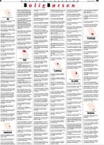 telemarksavisa_bolig-20060308_000_00_00_006.pdf