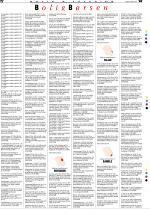 telemarksavisa_bolig-20060308_000_00_00_022.pdf