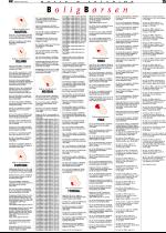 telemarksavisa_bolig-20060329_000_00_00_025.pdf