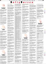 telemarksavisa_bolig-20060419_000_00_00_027.pdf