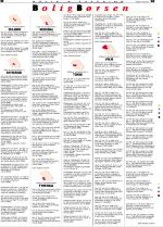 telemarksavisa_bolig-20060419_000_00_00_035.pdf