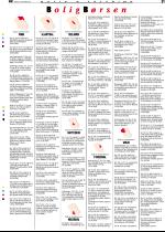 telemarksavisa_bolig-20060913_000_00_00_031.pdf