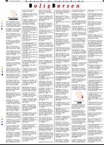 telemarksavisa_bolig-20061129_000_00_00_003.pdf