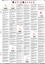 telemarksavisa_bolig-20070117_000_00_00_003.pdf