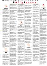 telemarksavisa_bolig-20070214_000_00_00_003.pdf