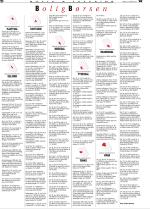 telemarksavisa_bolig-20071121_000_00_00_026.pdf