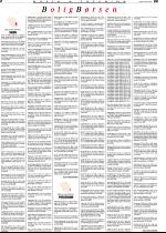 telemarksavisa_bolig-20080409_000_00_00_002.pdf