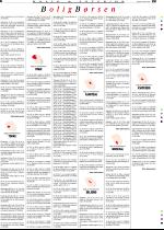 telemarksavisa_bolig-20080416_000_00_00_006.pdf