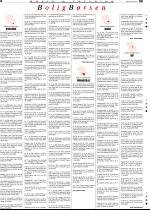 telemarksavisa_bolig-20080514_000_00_00_004.pdf