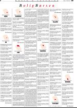 telemarksavisa_bolig-20081015_000_00_00_002.pdf