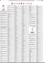 telemarksavisa_bolig-20090114_000_00_00_004.pdf