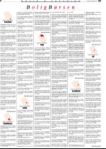 telemarksavisa_bolig-20090218_000_00_00_002.pdf