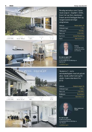 telemarksavisa_bolig-20211201_000_00_00_006.pdf
