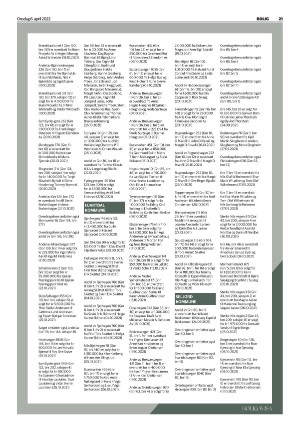 telemarksavisa_bolig-20220406_000_00_00_021.pdf