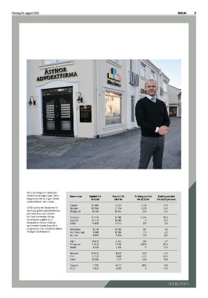 telemarksavisa_bolig-20220824_000_00_00_005.pdf