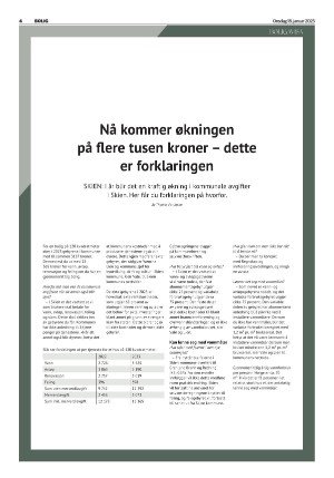 telemarksavisa_bolig-20230118_000_00_00_004.pdf