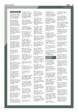 telemarksavisa_bolig-20230118_000_00_00_031.pdf