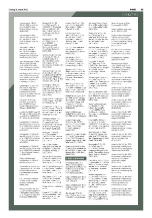 telemarksavisa_bolig-20230118_000_00_00_035.pdf