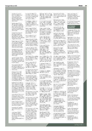 telemarksavisa_bolig-20230208_000_00_00_029.pdf