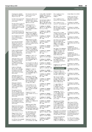 telemarksavisa_bolig-20230215_000_00_00_029.pdf