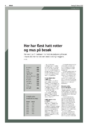 telemarksavisa_bolig-20230222_000_00_00_004.pdf