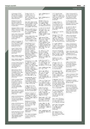 telemarksavisa_bolig-20230322_000_00_00_031.pdf