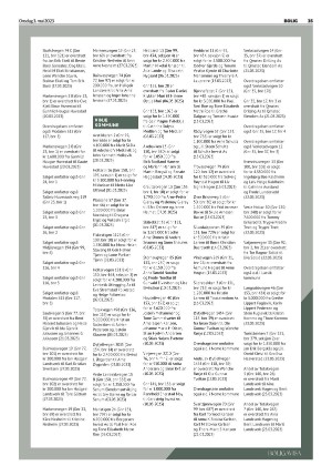 telemarksavisa_bolig-20230503_000_00_00_035.pdf