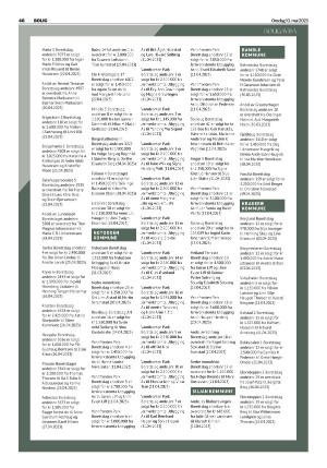 telemarksavisa_bolig-20230510_000_00_00_046.pdf