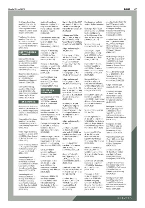 telemarksavisa_bolig-20230510_000_00_00_047.pdf