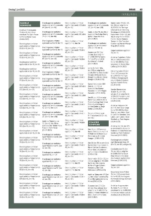 telemarksavisa_bolig-20230607_000_00_00_043.pdf