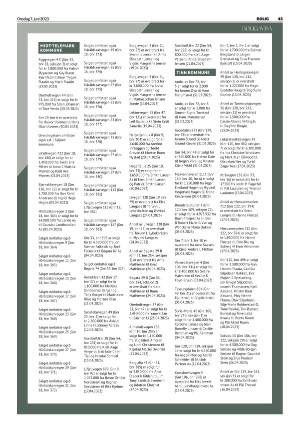 telemarksavisa_bolig-20230607_000_00_00_045.pdf