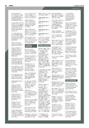 telemarksavisa_bolig-20230621_000_00_00_038.pdf