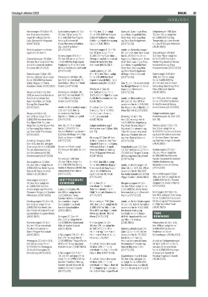 telemarksavisa_bolig-20231004_000_00_00_021.pdf