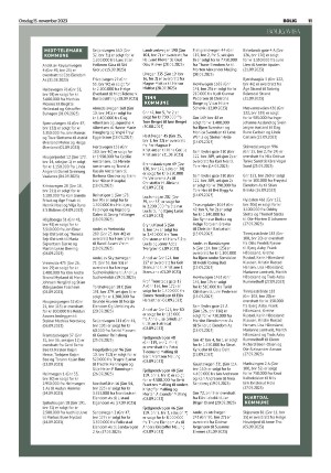 telemarksavisa_bolig-20231115_000_00_00_011.pdf