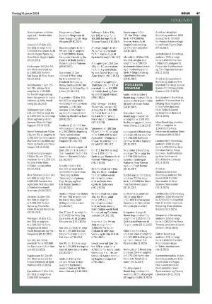 telemarksavisa_bolig-20240110_000_00_00_047.pdf