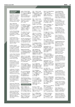 telemarksavisa_bolig-20240117_000_00_00_033.pdf