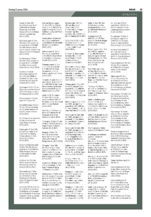 telemarksavisa_bolig-20240117_000_00_00_037.pdf