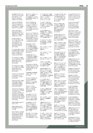 telemarksavisa_bolig-20240124_000_00_00_023.pdf