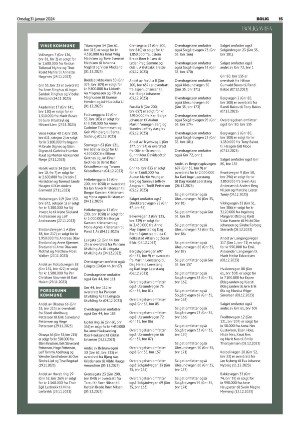 telemarksavisa_bolig-20240131_000_00_00_015.pdf