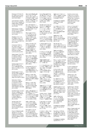 telemarksavisa_bolig-20240207_000_00_00_013.pdf