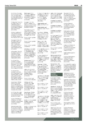 telemarksavisa_bolig-20240207_000_00_00_015.pdf